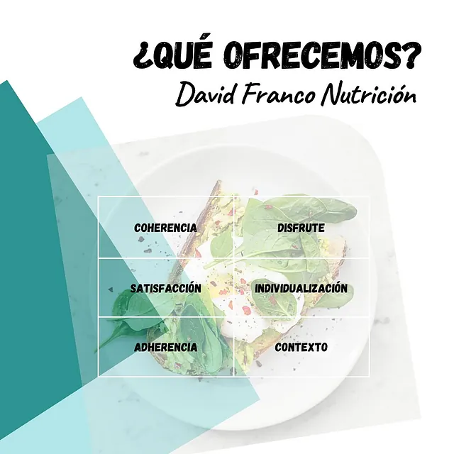 David Franco Nutricion qué ofrecemos 